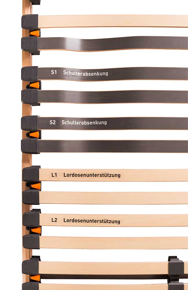 lattenrost_unterfederungsystem_einstellbar_mellow_flex lattenrost_unterfederungsystem_einstellbar_mellow_flex
